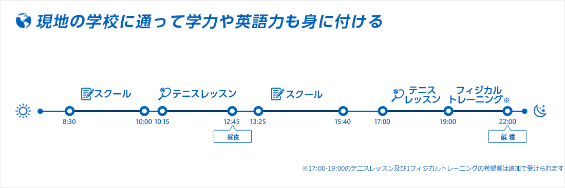 program_voyager_schedule