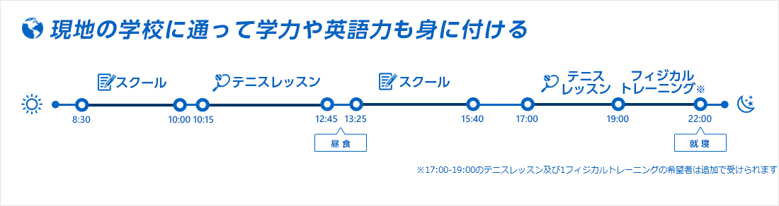 program_voyager_schedule